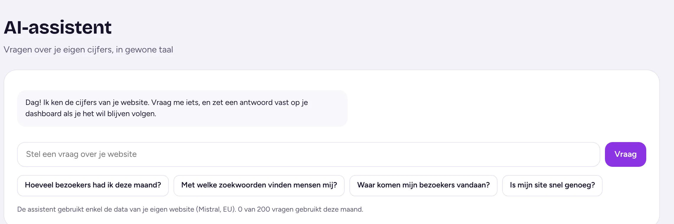 AI-assistent in het klantportaal met voorbeeldvragen over bezoekers, zoekwoorden en snelheid
